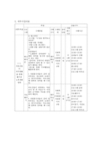 경로당 이용 어르신들의 삶의 질 향상을 위한 여가문화프로그램-3