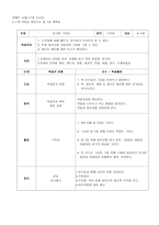 전도 식기의 아동-6