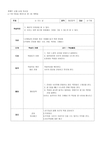 전도 식기의 아동-7