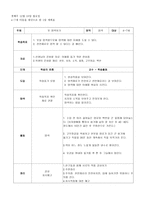 전도 식기의 아동-8