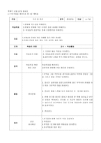 전도 식기의 아동-9