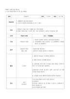 전도 식기의 아동-10
