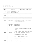 전도 식기의 아동-11