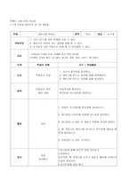 전도 식기의 아동-12