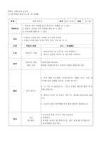 전도 식기의 아동-13