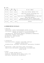 사회복지법인 서울 가톨릭 사회복지회 상계 종합사회복지관-4