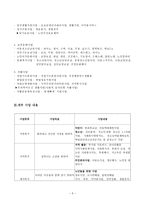 사회복지법인 서울 가톨릭 사회복지회 상계 종합사회복지관-5