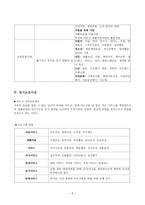 사회복지법인 서울 가톨릭 사회복지회 상계 종합사회복지관-6