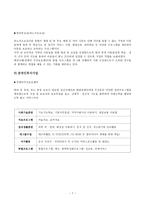 사회복지법인 서울 가톨릭 사회복지회 상계 종합사회복지관-7