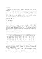 사회복지법제 노인-1