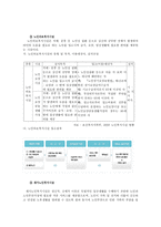 사회복지법제 노인-6
