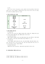 예배의 요소와 순서-3