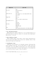 예배의 요소와 순서-6
