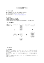 마포 장애인 종합복지관 조사분석-1
