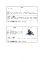 지체장애 보조공학기구 지체장애의 정의-3