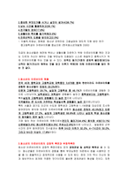 청소년과 아르바이트 문화 고등학생 논설문-2