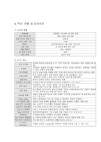 옥션 광고 분석-3