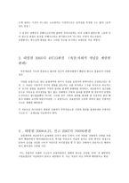 상해보험 개론 레포트-11