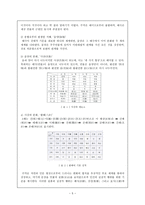 주역의 이론 레포트-5