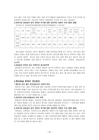 지역사회복지론 상담相談상담실相談室상담사相談士기관 방문-20