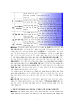기관 방문 보고서 사회복지법인 한국재활재단 서대문 장애인 종합복지관-6