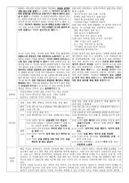 하나의 사건 두 개의 시선 국정감사 포털 개혁 vs 언론 규제-2