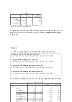 사회조사방법론 SPSS분석을 통한 대북 통일의 식 조사-5