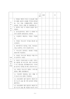 노인 자치토론 프로그램 개입을 통한 등급별 실버타운의 변화-9