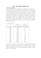 미국 노인복지정책의 현황과 미래-1