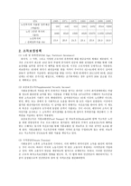 미국 노인복지정책의 현황과 미래-3