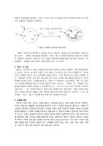 게슈탈트 상담 현실요법-2