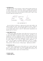 게슈탈트 상담 현실요법-3