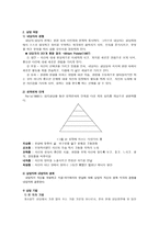 게슈탈트 상담 현실요법-5