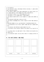 장애인복지시설내용 장애인복지시설 의미 종류 역할 현황 특징-14