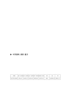 시각장애학교 레포트-9