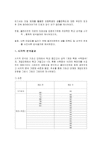 부모의 방과 후 아동지도 참여에 따른 아동의 생활만족도와 학습성과의 변화-7