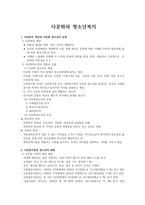 다문화와 청소년 복지 다문화의 개념 과다 문화 청소년의 유형-1