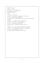 사회복지 실천 현장에 대한 이해_798-4