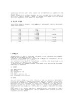 구중궁궐의 여성 남성 권력의 그림자 보고서-6