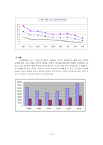 정신건강 자살은 인류의 역사와 함께 존재해 왔다-9
