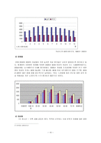 정신건강 자살은 인류의 역사와 함께 존재해 왔다-10