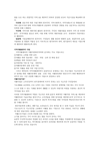 지역 자활센터의 문제점과 대응방안-3