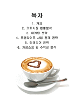 커피전문점 사업계획서-2