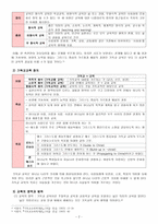 기독교교육의 서론적 개관-4