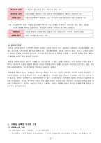기독교교육의 서론적 개관-5