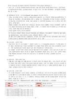 기독교교육의 서론적 개관-6