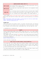 기독교교육의 서론적 개관-10