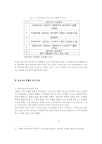 한국에서 동성애자가 처한 상황과 해결방안 연구-3