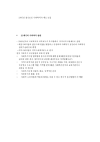 사회 복지 실천의 역사적 발달과정1-12