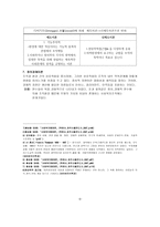 사회복지 조직과 환경1-4